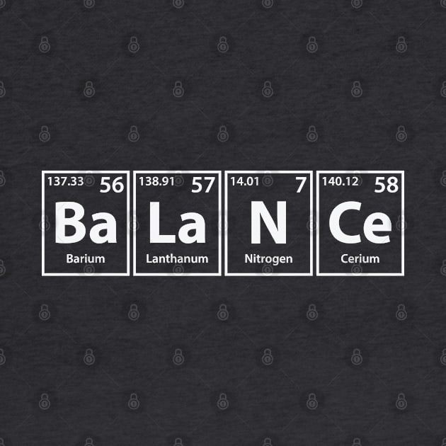 Balance (Ba-La-N-Ce) Periodic Elements Spelling by cerebrands